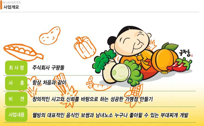 할매보쌈부대찌개 이미지